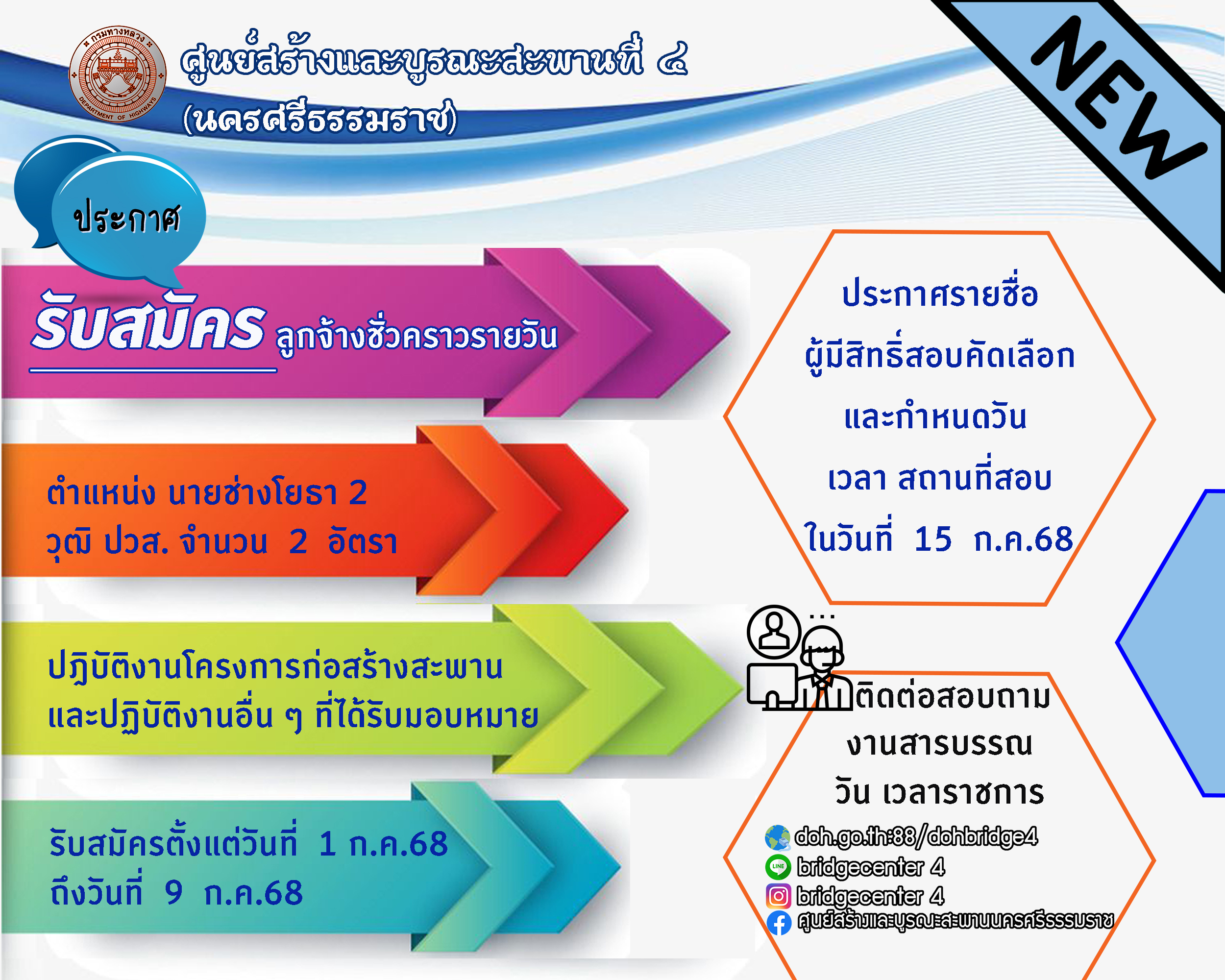 ข้อความอธิบายภาพเริ่มต้น